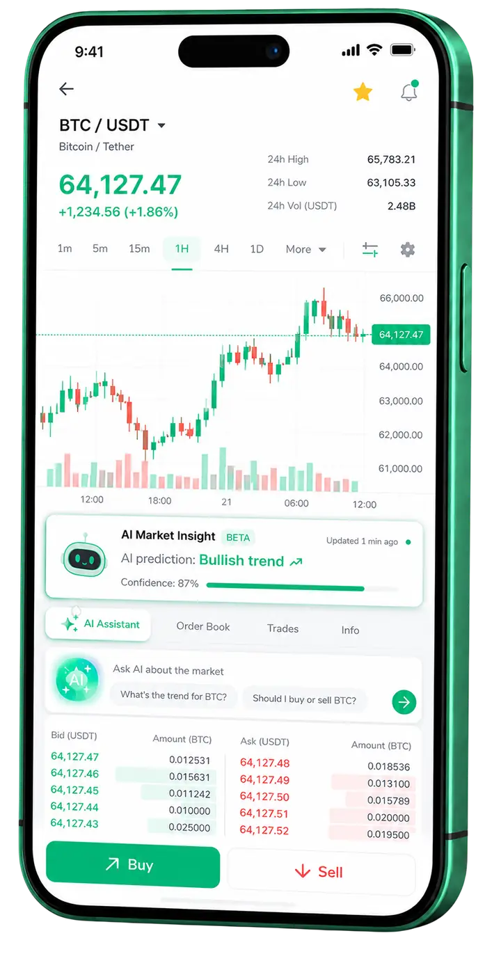 Cevsterflax β mobile trading platform Cevsterflax mobile market view